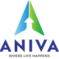 Aniva Group