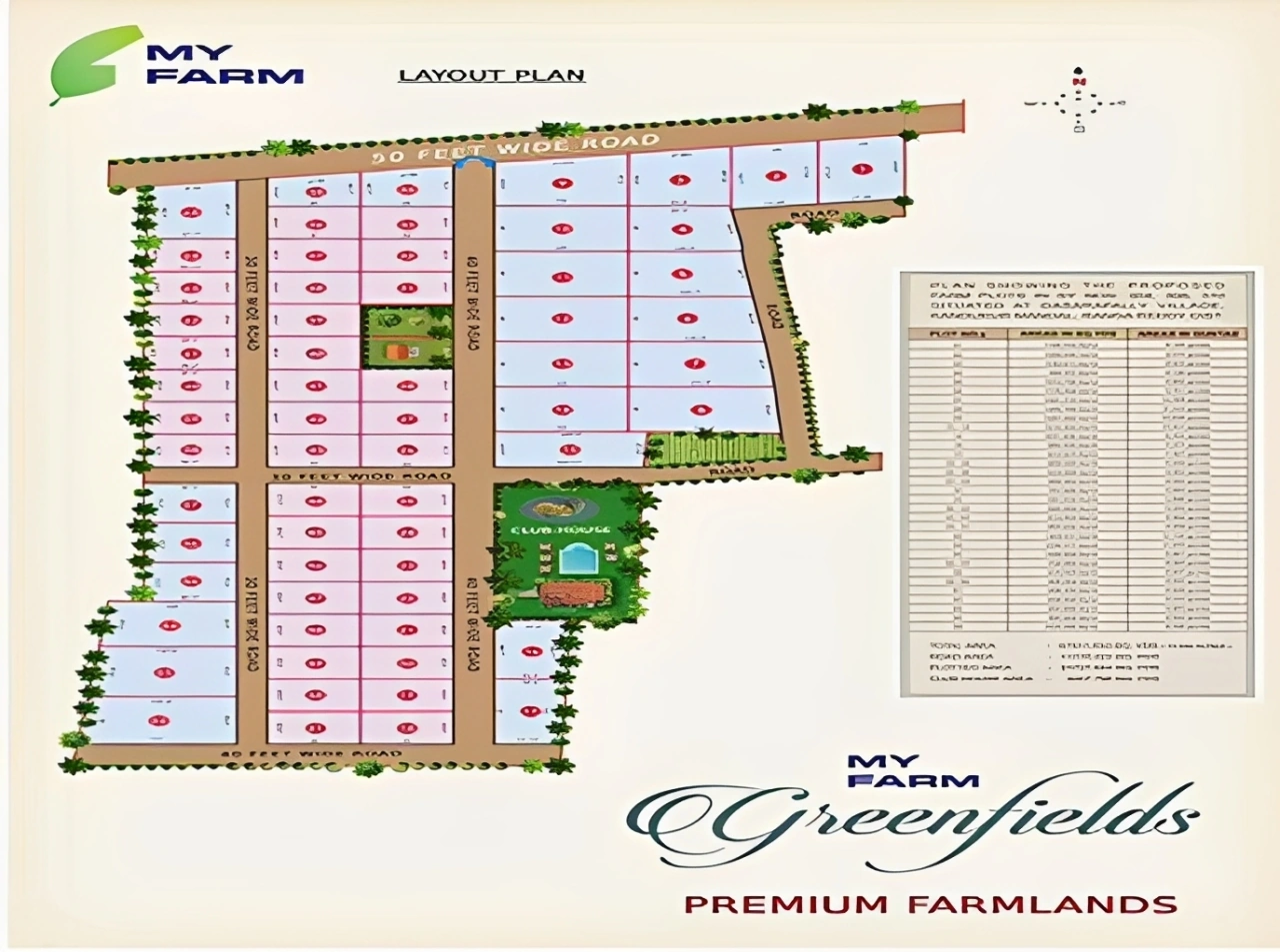 My Farm Greenfields premium farmland plots layout in Hyderabad